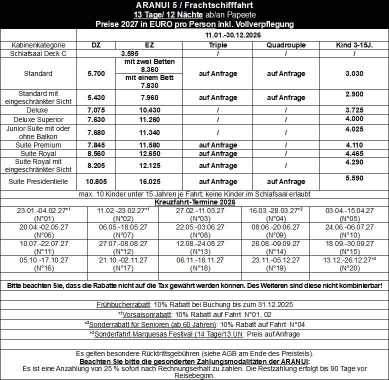 Preise Aranui 5 2027